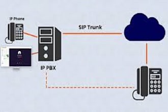 configure 3cx voip pbx system for you including IP phone sip trunk outbound call