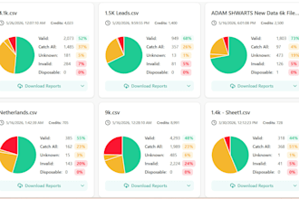 do bulk email validation and emails list cleaning