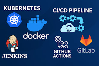 set up kubernetes, docker, cicd pipeline with jenkins, github action, gitlab