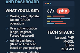 develop a laravel crud system with login and admin panel