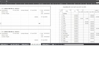 manage your petty cash, ap, and ar like a pro