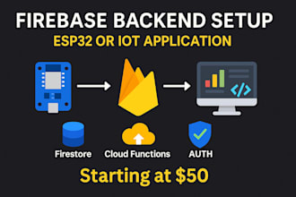 set up firebase backend for your esp32 or iot application