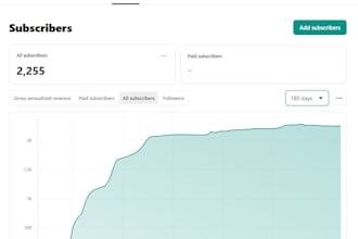 help you build your substack newsletter