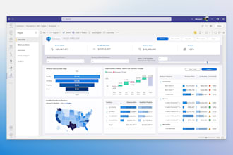 design a professional power bi dashboard