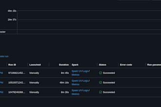 design and develop scalable etl pipelines using python, pyspark, and AWS