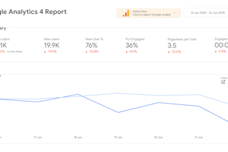 set up ga4 and create a custom looker studio dashboard for your website