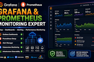 setup grafana, prometheus for kubernetes, docker and any infra monitoring