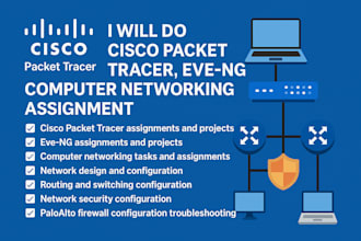 do cisco packet tracer, eveng, computer networking assignment