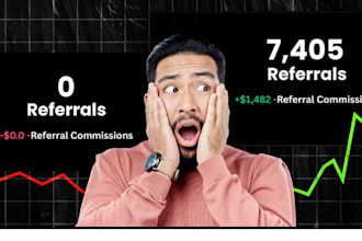 telegram referral link promotion to gain active 700k users, telegram promotion,