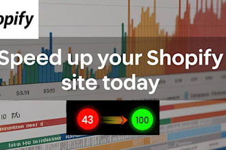 speed up your shopify store for better gtmetrix and pagespeed insights score