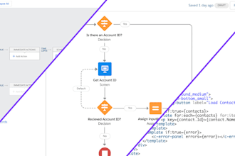 build salesforce using apex, lwc, cpq, integrations