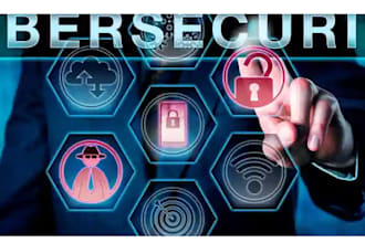 secure your data and network from cyber attacks