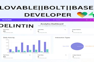 loveable saas mvps voice agent vapi chatbot lovable ai apps bolt new website