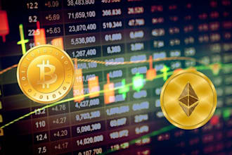 eliver you binance leads, depositor leads, forex crypto leads, bank leads
