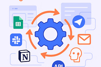 automate your business workflows with n8n or make com