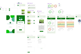 develop student progress tracker app, report card app, school grading app