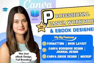 do canva ebook design, canva workbook design, ebook layout design