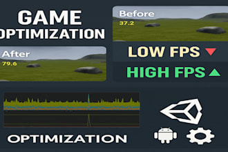 optimize your unity game for high performance on mobile and PC