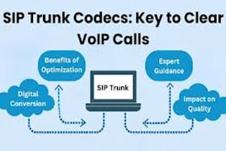 setup auto dialer, voip and sip trunk provider