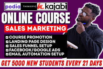 do udemy online course promotion, learnworlds, thinkific teachable course sales