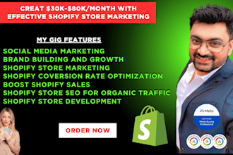 boost shopify sales, ecommerce marketing, shopify marketing