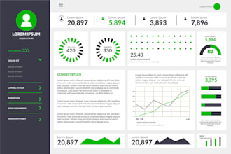 create professional and insightful power bi dashboard, tableau, excel dashboard