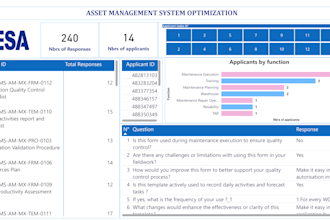 create custom power bi dashboards and reports