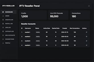create iptv reseller panel, lion ott, strong8k, mega ott, trex, exra, credits