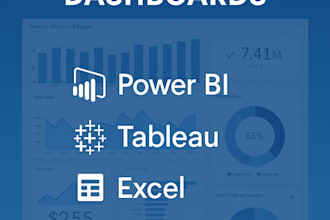 design stunning bi dashboards and reports using power bi or tableau