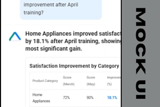 build genai tools, gpt agents, and analytics solution