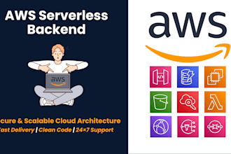 develop secure, scalable AWS serverless backend