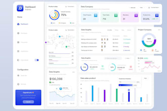 do data analytics, create power bi, dashboard KPI, tableau, excel, KPI dashboard