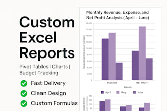 create a smart excel budget tracker with automated alerts