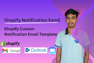 shopify email notification templates