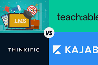 design kajabi website, kajabi online course, sales funnel, sales or landing page