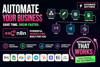 build powerful n8n automations to save you time and money