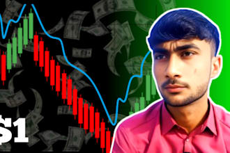 viral youtube thumbnails for forex, crypto, or trading