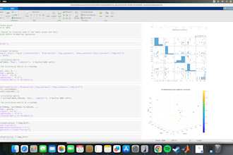 help you preprocess and analyze datasets for clean insights and clear plots