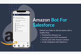 create manychat bots with CRM and amazon product launches
