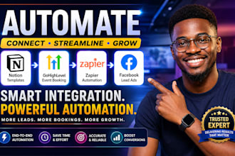 notion template ghl event booking integration zapier facebook lead ad automation
