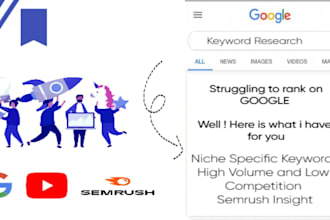 do advanced SEO keyword research including kgr and semrush