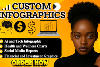 design professional business infographic for health tech finance and data visual