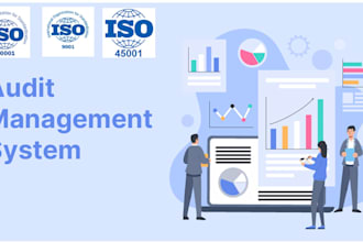 do internal audits and audit reports for iso 45001, 50001, 9001