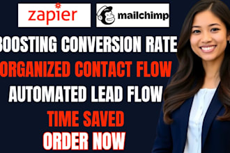 do mailchimp integration hubspot facebook ads gravity forms linkedin ads zapier