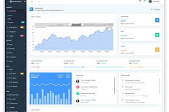 be your software developer, saas app, web app, crm, hrm, pos, erp, credit score