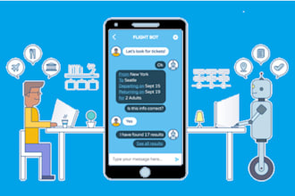 create custom ai chatbot for your website telegram discord