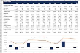 do simple budgeting and any accounting and finance related work