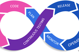 deploy your spring boot app to linux server or dockerize it