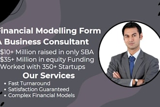 make a compelling, fully designed business plan