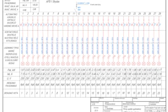 create electrical schematics and system designs